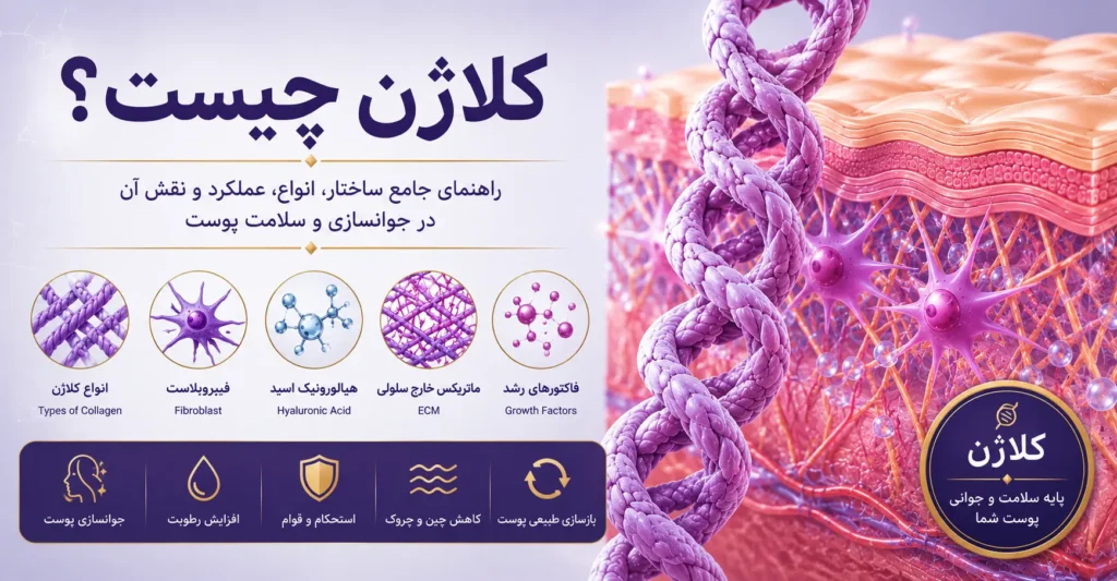 کلاژن چیست